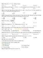 đề thi thử trắc nghiệm thpt môn toán 2017