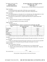 ĐE THI HSG DIA l10   2015   2016 