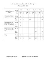 de kiem tra cuoi nam mon toan lop 4