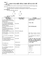 Toán lớp 6  tiết 27 