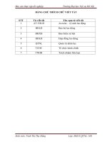 Quy trình tuyển dụng tại Công ty TNHH Thượng Hải: Thực trạng và giải pháp