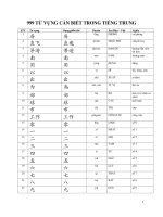 999 từ vựng học tiếng trung quốc cơ bản