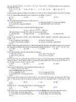 Bài tập trắc nghiệm môn Hóa học