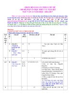 GIÁO ÁN VĂN 11 THEO CHỦ ĐỀ