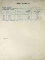 hướng dẫn thực hành địa lý thpt tập 3 nxb dai hoc quoc gia 2001