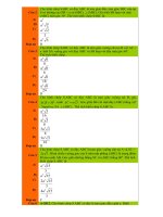 BT 2   góc giữa dt với mp (đáy)