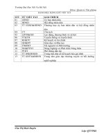 Báo cáo thực tập quản trị văn phòng: NGHIỆP VỤ HÀNH CHÍNH VĂN PHÒNG CỦA UBND HUYỆN  HẠ LANG