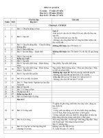 PPCT vật lý 8 bbbbbbbbbbbbbbbbbbbbb