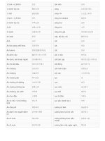 một số từ vựng chuyên ngành may việt   hàn