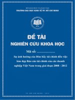Sự ảnh hưởng của Đòn bẩy tài chính đến việc làm đẹp Báo cáo tài chính của các doanh nghiệp Việt Nam trong giai đoạn 2008  2012