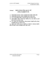 Luận án tốt nghiệp Công Nghệ Sơn