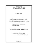 Quản trị nhân lực của Công ty Dược Thống Nhất