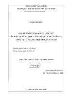 ảnh hưởng của động lực làm việc lên hiệu quả lao động cảm nhận của nhân viên tại công ty cổ phần sutrix media việt nam 