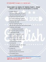 luyện thi Toeic Part I và Part V