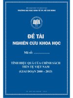 TÍNH HIỆU QUẢ CỦA CHÍNH SÁCH TIỀN TỆ VIỆT NAM (GIAI ĐOẠN 2000 – 2013)