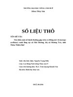 Tìm hiểu một số bệnh thường gặp trên cá hồng mỹ (sciaenops ocellatus) nuôi lồng tại xã hải dương, thị xã hương trà, tỉnh thừa thiên huế 