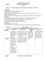 Chủ đề dạy học văn 6   ky II