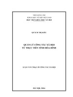 Quản lý công tác xã hội từ thực tiễn tỉnh hòa bình 