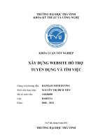 XÂY DỰNG WEBSITE HỖ TRỢ  TUYỂN DỤNG VÀ TÌM VIỆC