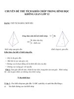 Bài tập hình học không gian lớp 12 (2) 