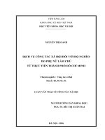 Dịch vụ công tác xã hội đối với hộ nghèo do phụ nữ làm chủ từ thực tiễn thành phố hồ chí minh