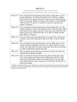 BIEU MAU HO SO- BAO CAO THI DUA KHEN THUONG (1)