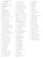 1 SỐ LỆNH TẮT TRONG REVIT 2017