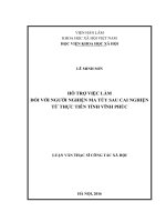 Hỗ trợ việc làm đối với người nghiện ma túy sau cai nghiện từ thực tiễn tỉnh vĩnh phúc