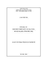 Vốn đầu tư cho phát triển kết cấu hạ tầng huyện hạ hòa tỉnh phú thọ 