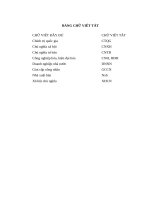 LUẬN văn THẠC sĩ   TRÍ THỨC hóa CÔNG NHÂN các DOANH NGHIỆP NHÀ nước TRÊN địa bàn hà nội HIỆN NAY