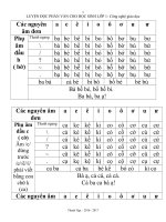 Luyện đọc cho học sinh lớp 1 theo Công nghệ giáo dục