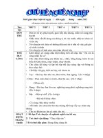 giáo án chủ đề nghe nghiep