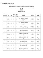 Dự kiến bốc thăm thi giáo viên dạy giỏi cấp trường