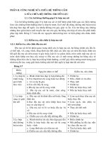 Giáo trình công nghệ sửa chữa và bảo dưỡng ô tô chương 5