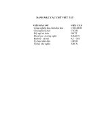 LUẬN văn THẠC sĩ   xây DỰNG đội NGŨ TRÍ THỨC TỈNH bắc NINH THỜI kỳ đẩy MẠNH CÔNG NGHIỆP hóa, HIỆN đại hóa đất nước