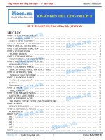 Tổng hợp bài tập ngữ pháp và từ vựng tiếng anh 10 (cực hay)