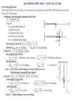 công thức giải nhanh môn vật lý 22