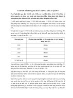 Cách tính mức lương hưu theo Luật Bảo hiểm xã hội