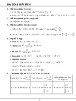 Tom tat kien thuc toan THPT