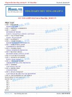 Tổng hợp bài tập từ vựng và ngữ pháp tiếng anh 11