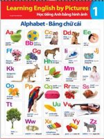 học tiếng anh qua hình ảnh 66