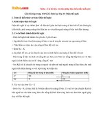 Giải bài tập trang 116 SGK Sinh học lớp 11: Điện thế nghỉ