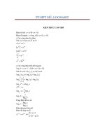 Bài tập chuyên đề phương trình   bất phương trình   hệ phương trình hàm số mũ và logarit 