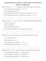 trắc nghiệm hàm số có đáp án