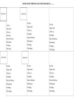 DANH SACH TRICH NGANG BCH CHI DOAN.DOC