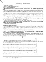 Lý thuyết và phương pháp giải bài tập