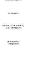 Hoạch định chiến lược nguồn nhân lực tại công ty thủy điện Bản Vẽ.PDF