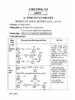 Phân dạng và phương pháp giải bài tập hóa học 11   phần hữu cơ (tự luận và trắc nghiệm) phần 2 