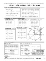 các công thức toán học phải nhớ  1