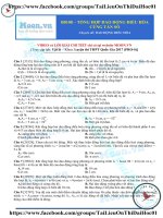 2017 PROS thi online CB b0108 tonghopdaodongdieuhoacungtanso (1) 